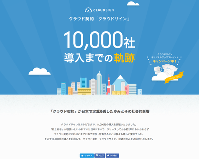 インフォグラフィック