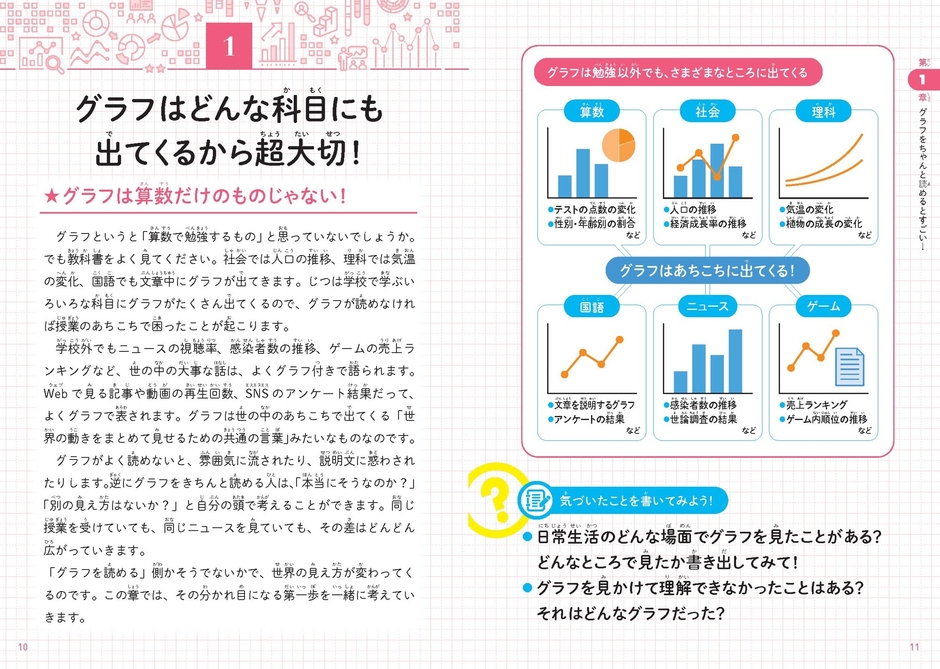 グラフはどんな科目にも出てくるから超大切！