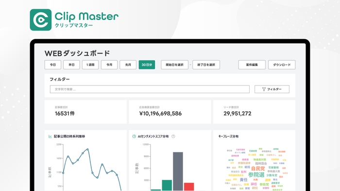 ダッシュボード画面(イメージ) 2
