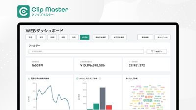 ダッシュボード画面(イメージ) 2