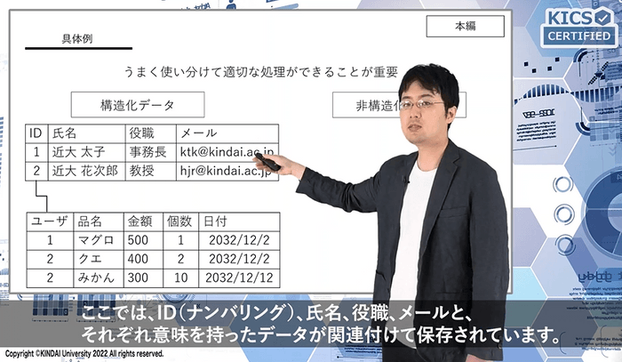 KICSオンデマンド授業（データリテラシー入門）の動画