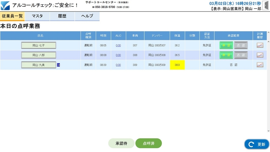 「アルコールチェック：ご安全に！」記録画面