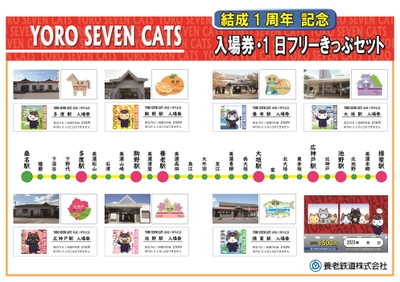 記念入場券・フリーきっぷ