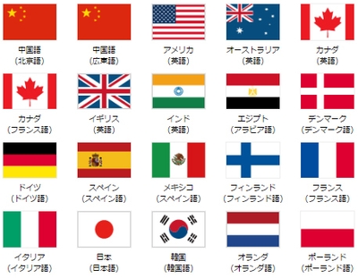 言語対応