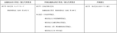 会社情報