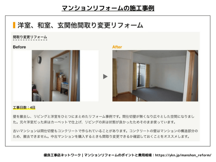 マンションリフォームの施工事例