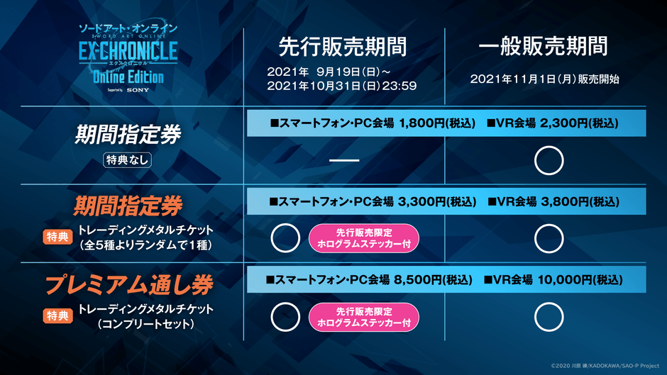 チケットスライド