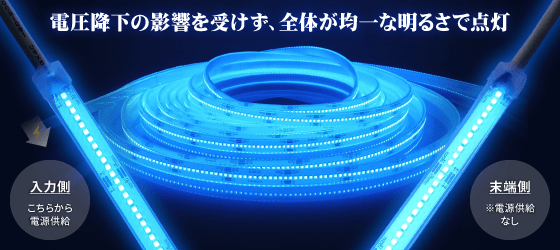 電圧降下の影響を受けずにカラー操作