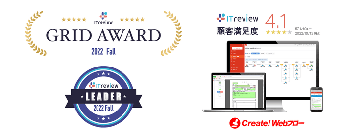 「Create!Webフロー」Itreview Grid Award 2022 Fall 受賞