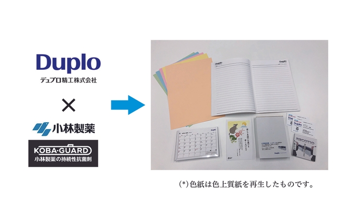 再生紙活用例