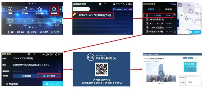 予約方法