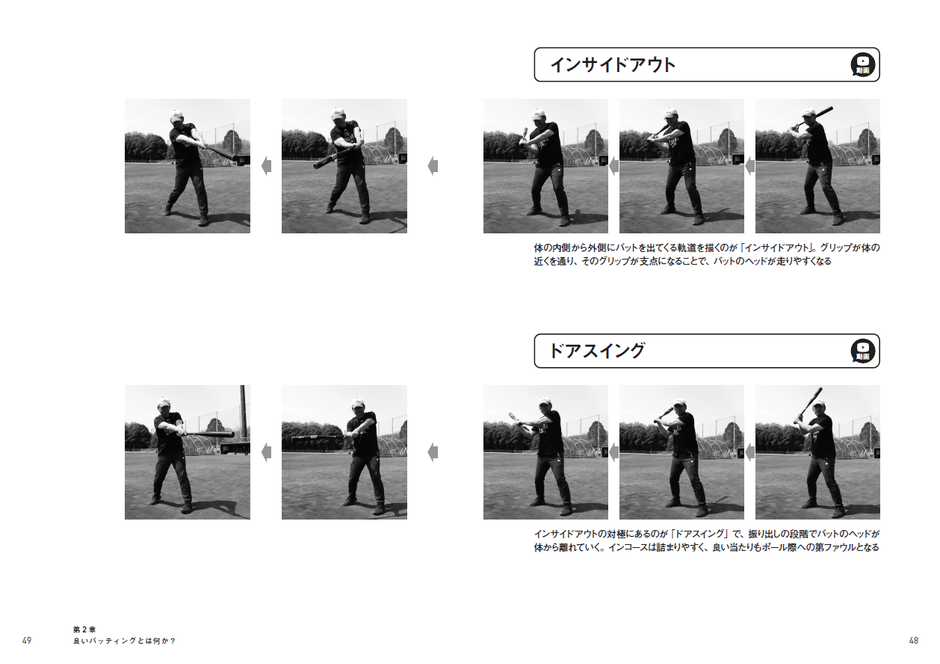 インサイドアウト / ドアスイング