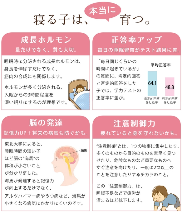 成長期のお子様に毎日の眠りはとっても大切！「みんまくグラン キッズ＆ジュニア」枕でぐっすりをサポートします