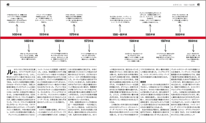 ページサンプル（40~41ページ）