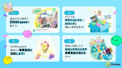 イベント概要