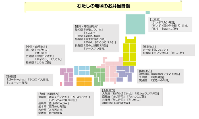 POB_お弁当アンケート7