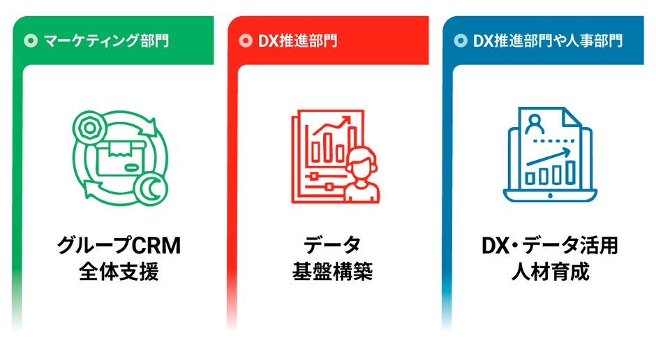 リリースのイメージ画像1