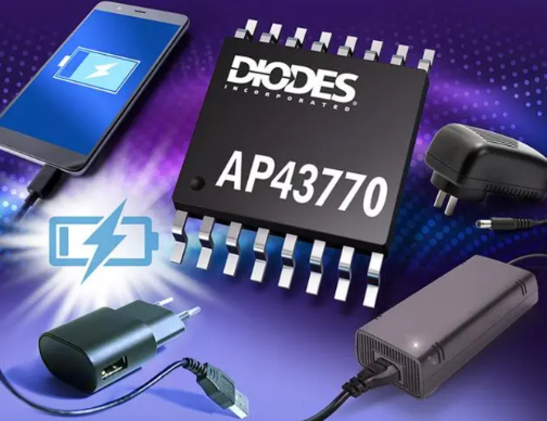 USB PDコントローラー調査レポート：市場規模、産業分析、最新動向、予測2026-2032