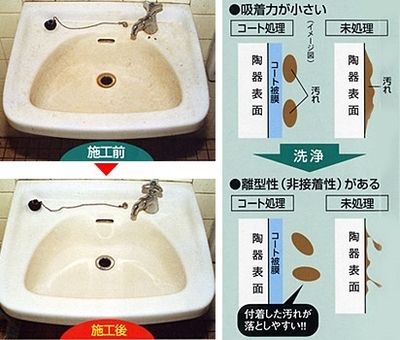 洗面コーティング施工例
