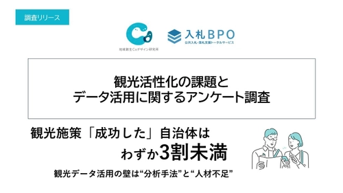 観光施策「成功した」自治体はわずか3割未満　 観光データ活用の壁は“分析手法”と“人材不足”