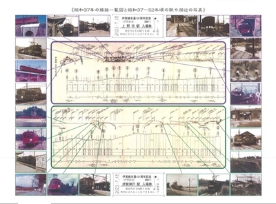 線路一覧略図縮小版