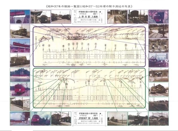 線路一覧略図縮小版