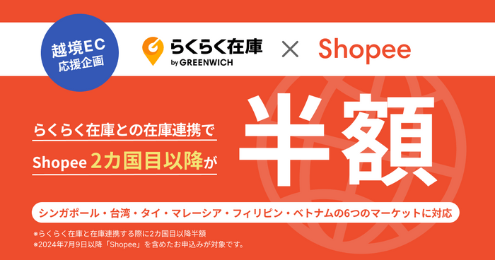 Shopee2カ国目以降半額