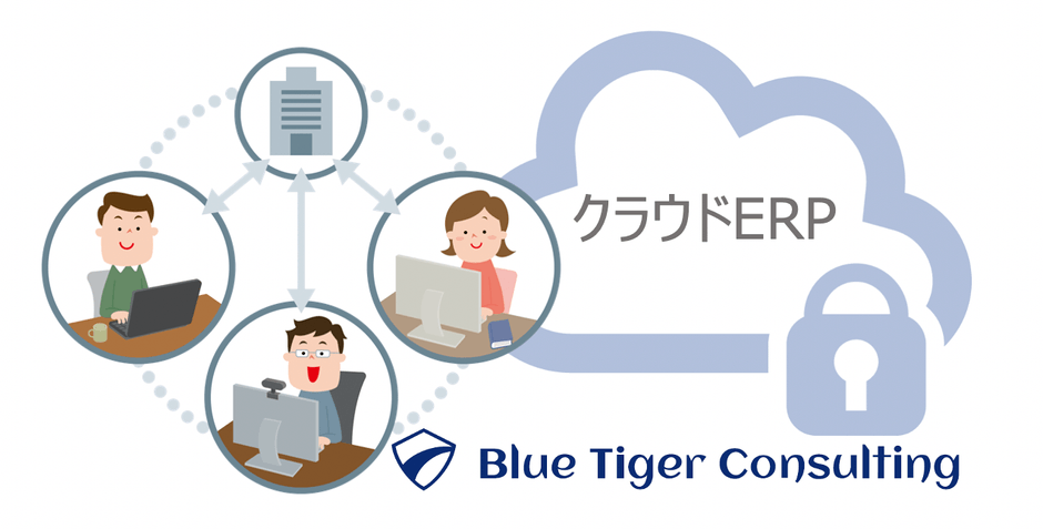 クラウドERP用ソリューションのイメージ図
