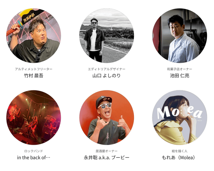 参画するクリエイター