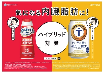 お正月明けの気になる内臓脂肪対策に  「恵 megumi ガセリ菌SP株ヨーグルト」×「からだを想うオールフリー」 共同プロモーションを実施 