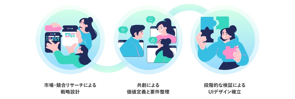 健康管理のポータル「バリューライフアプリ」