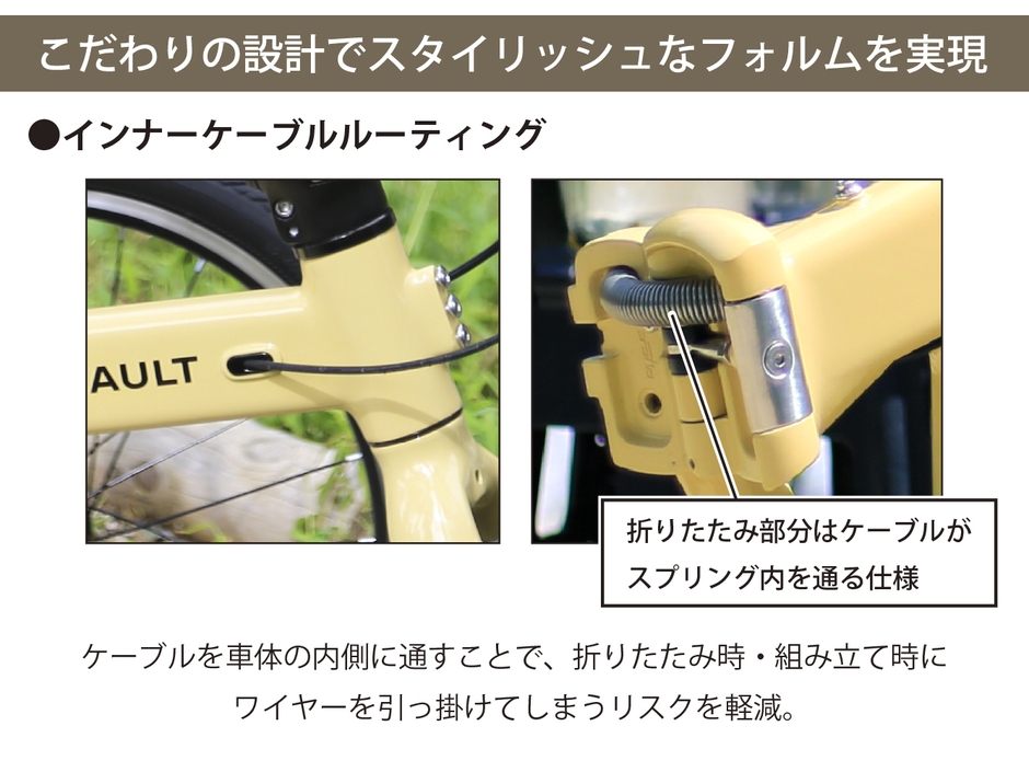 RENAULT GRAVEL11(インナーケーブルルーティング)