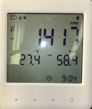 室内の二酸化炭素濃度が1,000ppm以上の場所を複数ヶ所確認、 CO2モニターで判明した「換気の悪い密閉空間」を公表