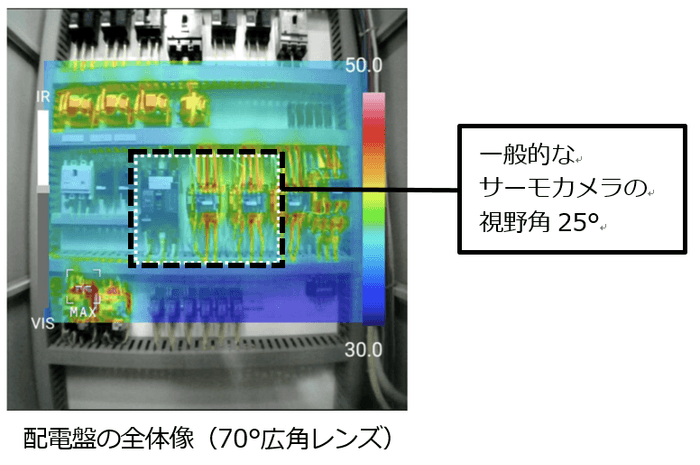 配電盤の全体像(70°広角レンズ)