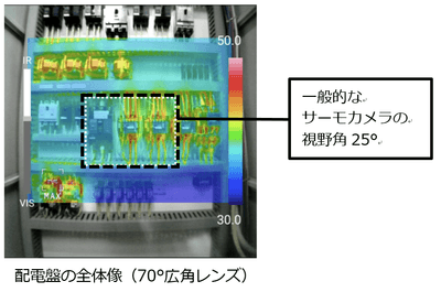 配電盤の全体像(70°広角レンズ)