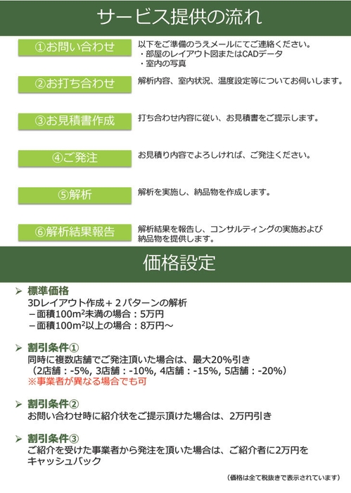 パンフレット2/2