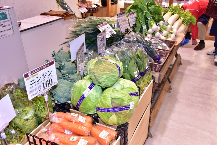 アグリマイスターによる東京産野菜