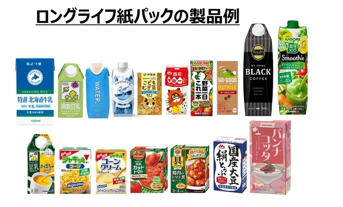 ロングライフ紙パックの製品例