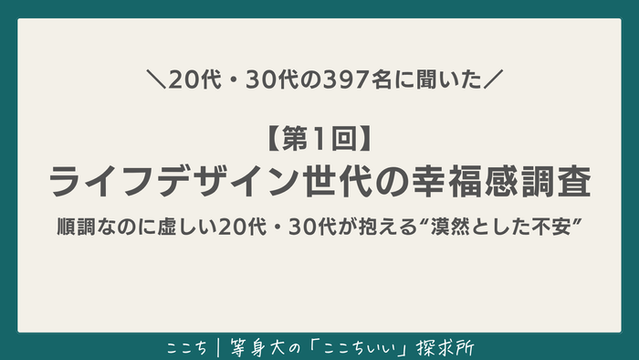 アイキャッチ|等身大の「ここちいい」探究所