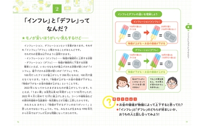 「インフレ」と「デフレ」ってなんだ?