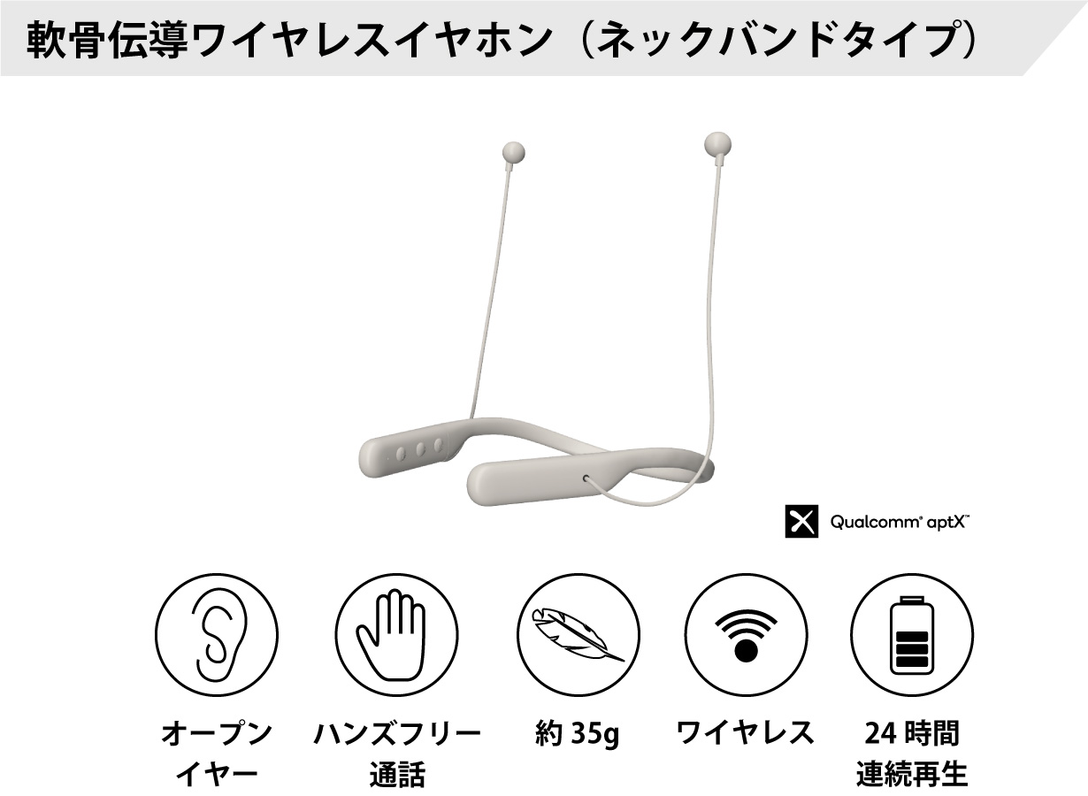 受注生産品 ワイヤレスイヤホン 軟骨伝導 チーロ cheero Otocarti LITE ネックバンド aptX AAC Bluetooth 防水  IPX5 オープンイヤホン 開放型 小型 軽量 テレワーク