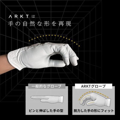 手の自然な形を再現