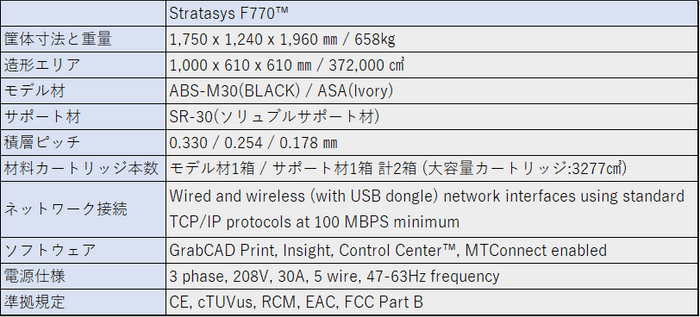 Stratasys F770(TM) spec