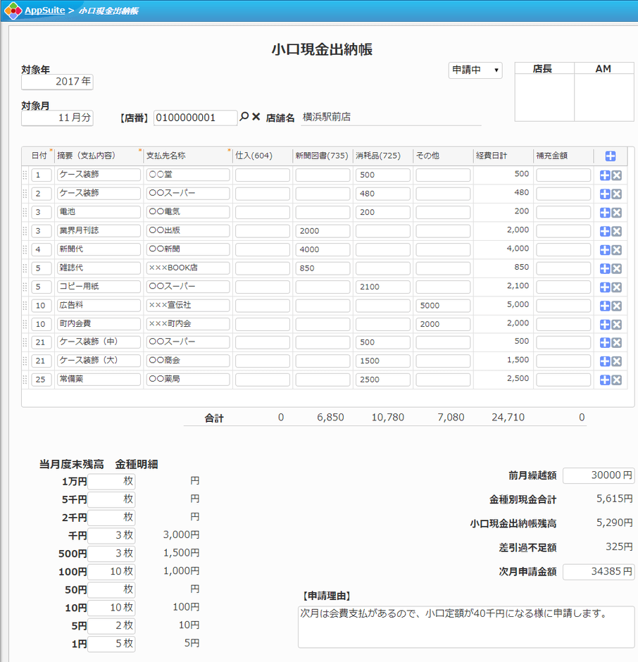 小口現金出納帳