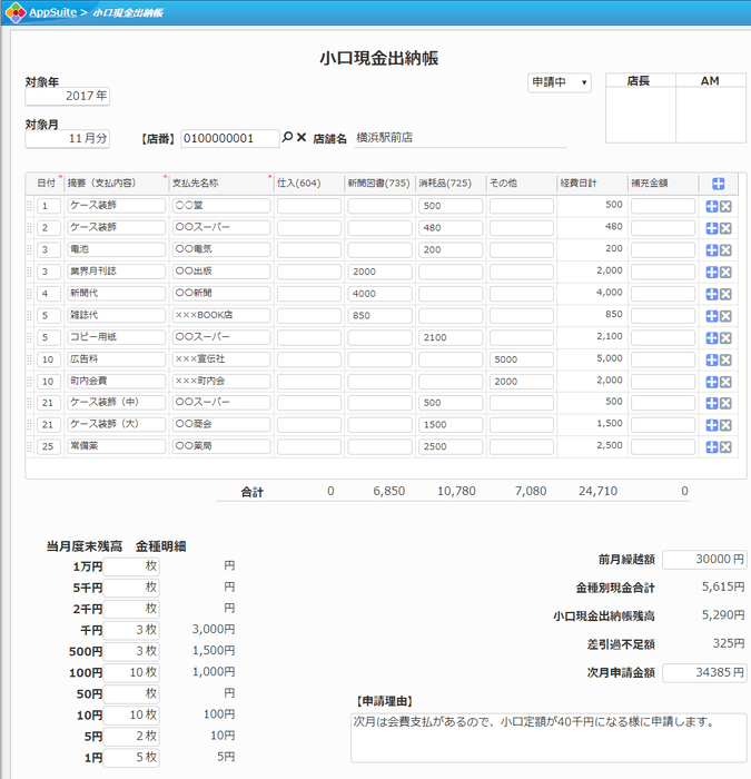 小口現金出納帳