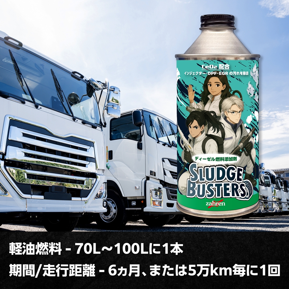 ディーゼル用-添加目安