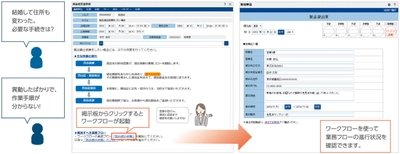 人に依存しない組織づくりを目指して進化　 ～業務改善の近道に、人とシステムをつなぐeValue V～