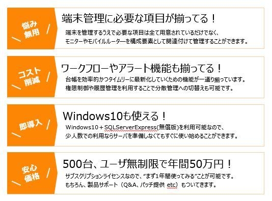 iTAssetEye Lite 特徴と実行環境