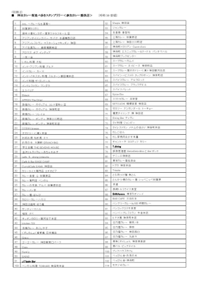 神田カレー街食べ歩きスタンプラリー 参加カレー提供店1