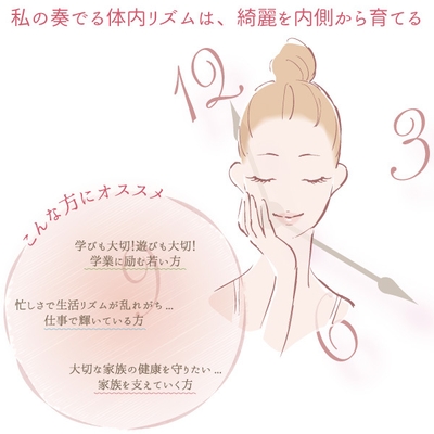 私の奏でる体内リズムは、綺麗を内側から育てる